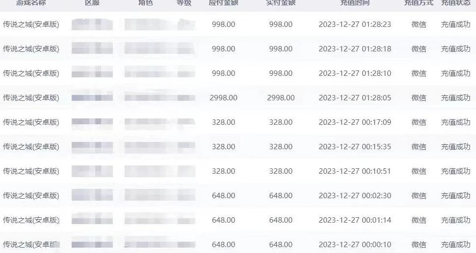 (8571期)适合小白的项目，0撸项目，我出资金，每天15秒，一单利润600