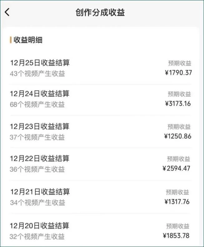 视频号数字人AI视频，条条爆款，一分钟搞定原创，躺赚8000+