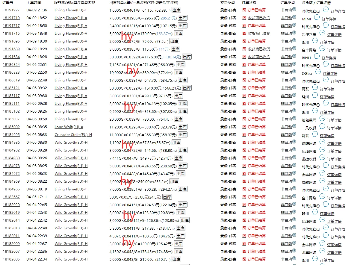 游戏全自动打金搬砖，单日收益千元，小白上手就会
