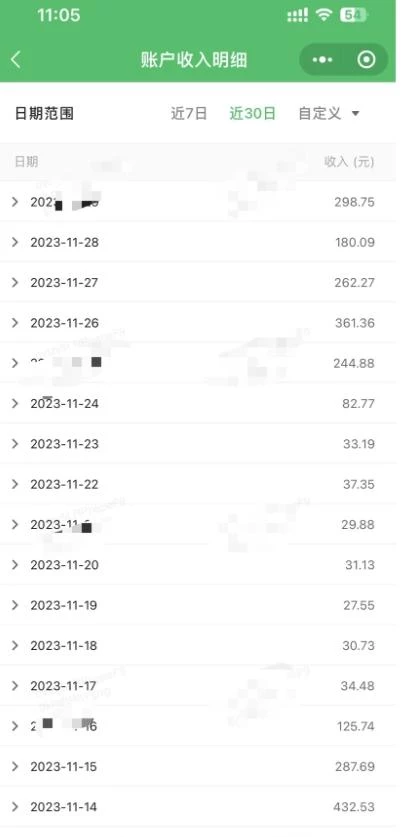不引流、不销售,AI自动创造收益?最高1天432.53?