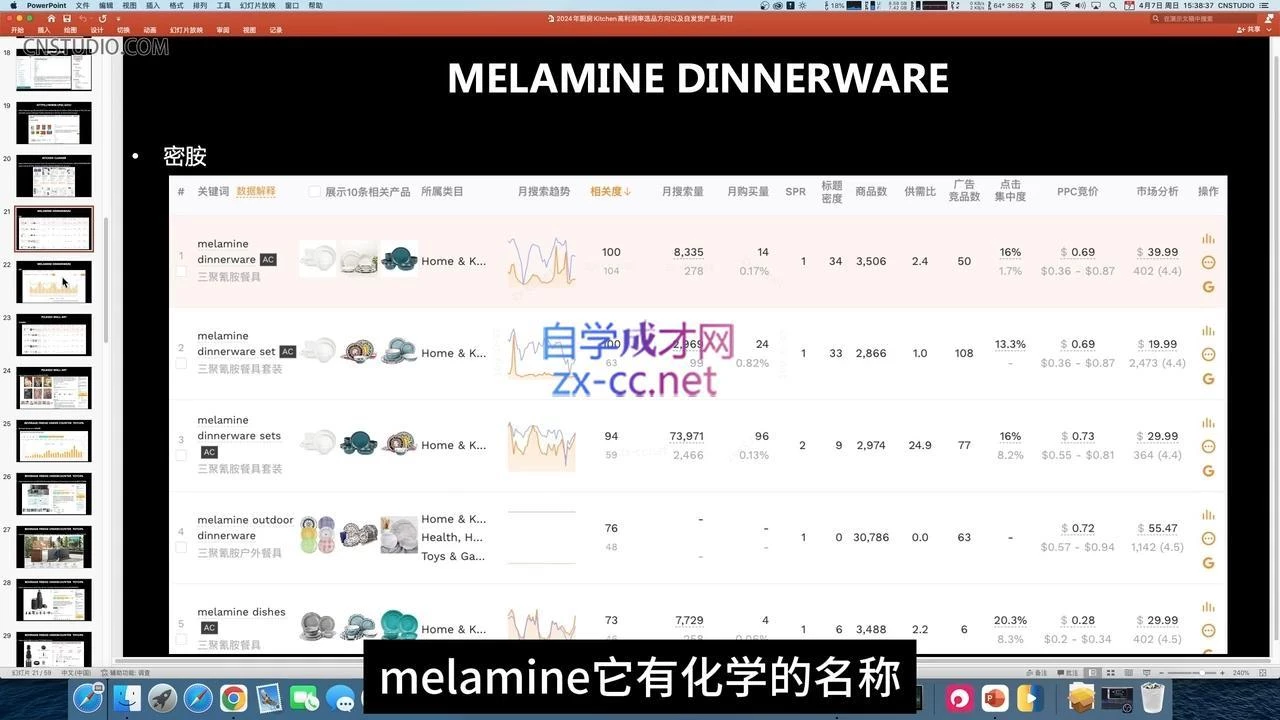 阿甘·2024年跨境电商选品案例(更新)