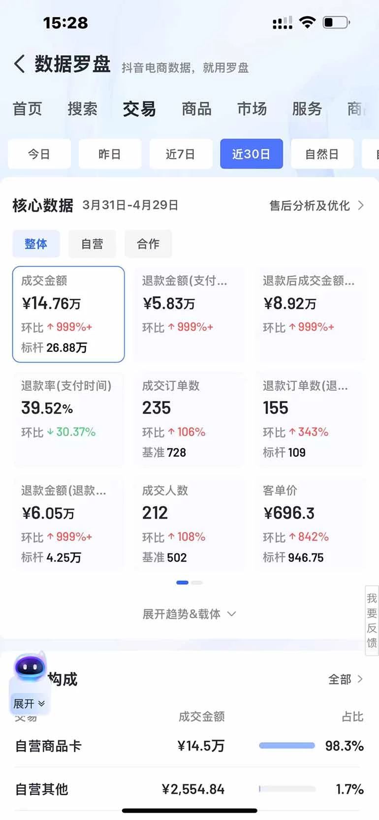 抖音小店全新模式 最新风口，日收入500-5000+！小白简单上手