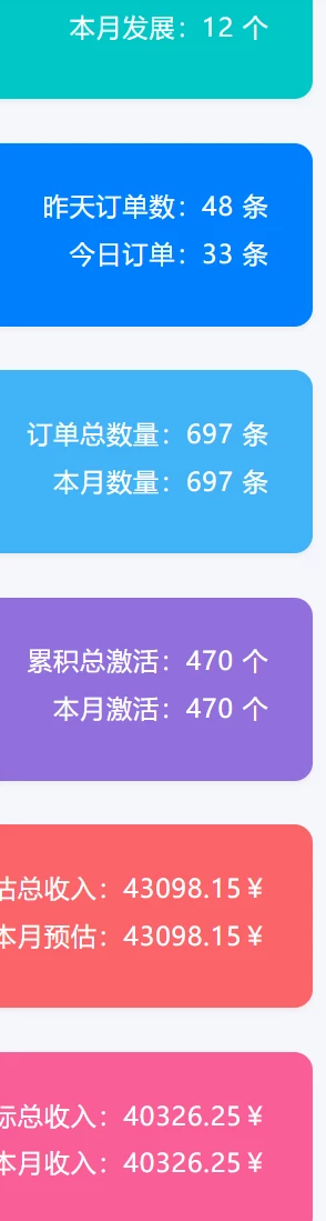 小红书自动引流变现 单天单电脑收益3000+  小白可上手