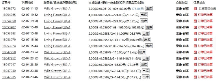 老款游戏全自动打金搬砖，单号一天收益2张左右，多号操作每天轻松日入多张【揭秘】