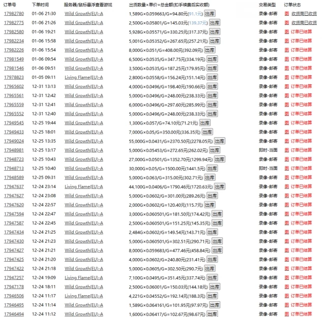 游戏自动搬砖，轻松日入1000+ 小白轻松上手【揭秘】