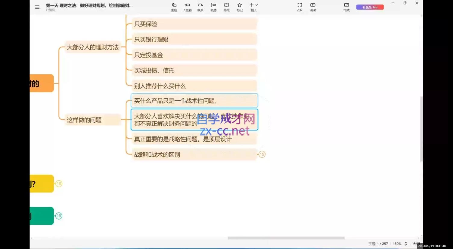 张月老师·家庭理财魔法训练营