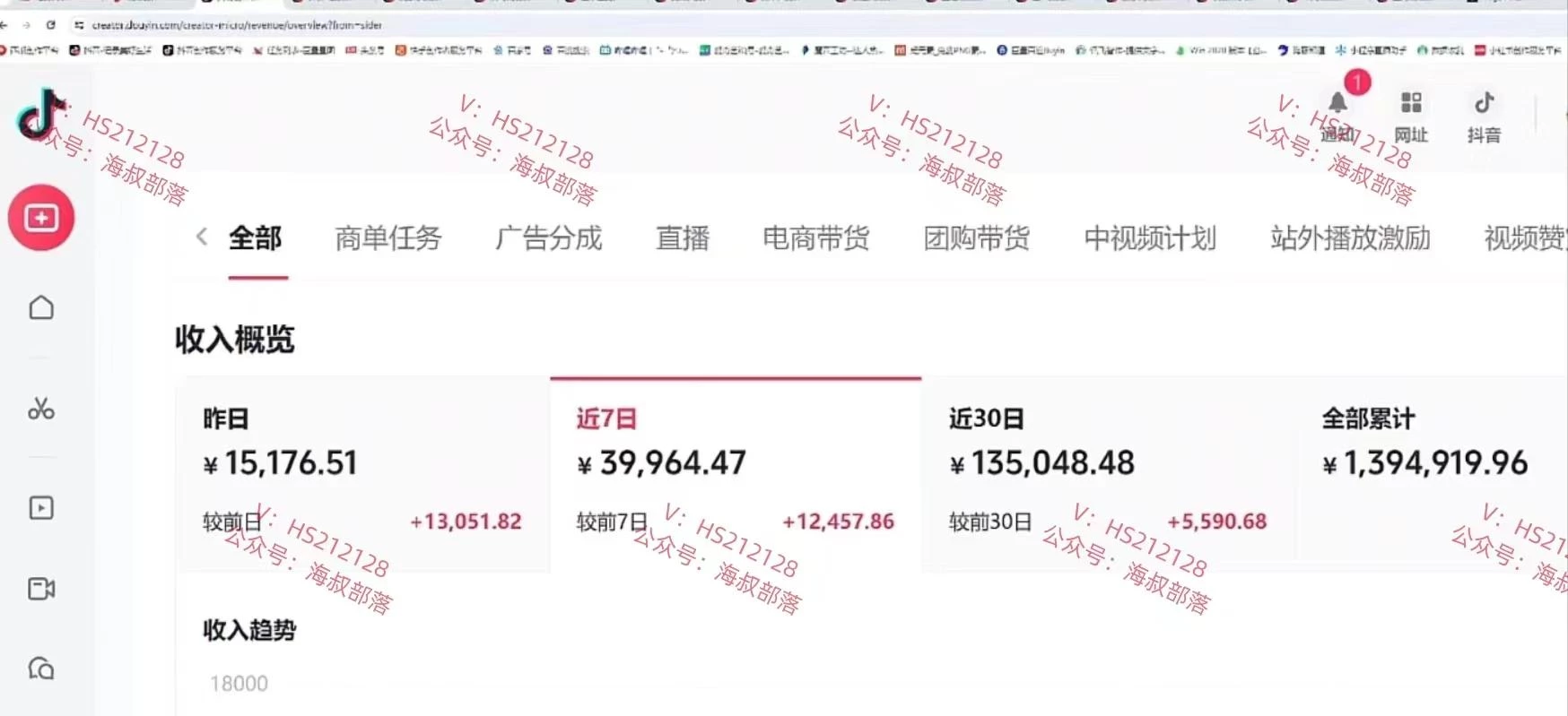 (9321期)一天两小时，电视剧解说3.0，蓝海项目，轻松日入3000+ 小白轻松上手