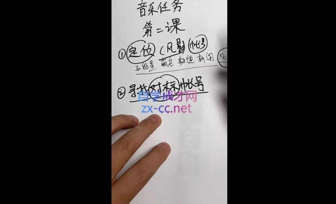 AI图文音乐短视频课(2024)