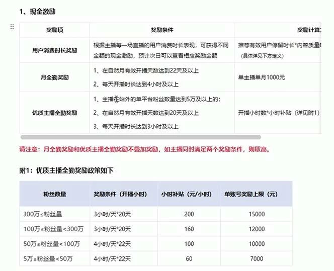淘宝无人带货3.0高收益玩法,月入3万+,无脑躺赚,新手小白可落地实操