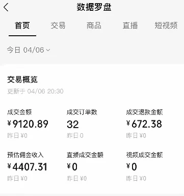 视频号短视频带货新玩法,用这个方法,一天佣金4407(附详细教程)