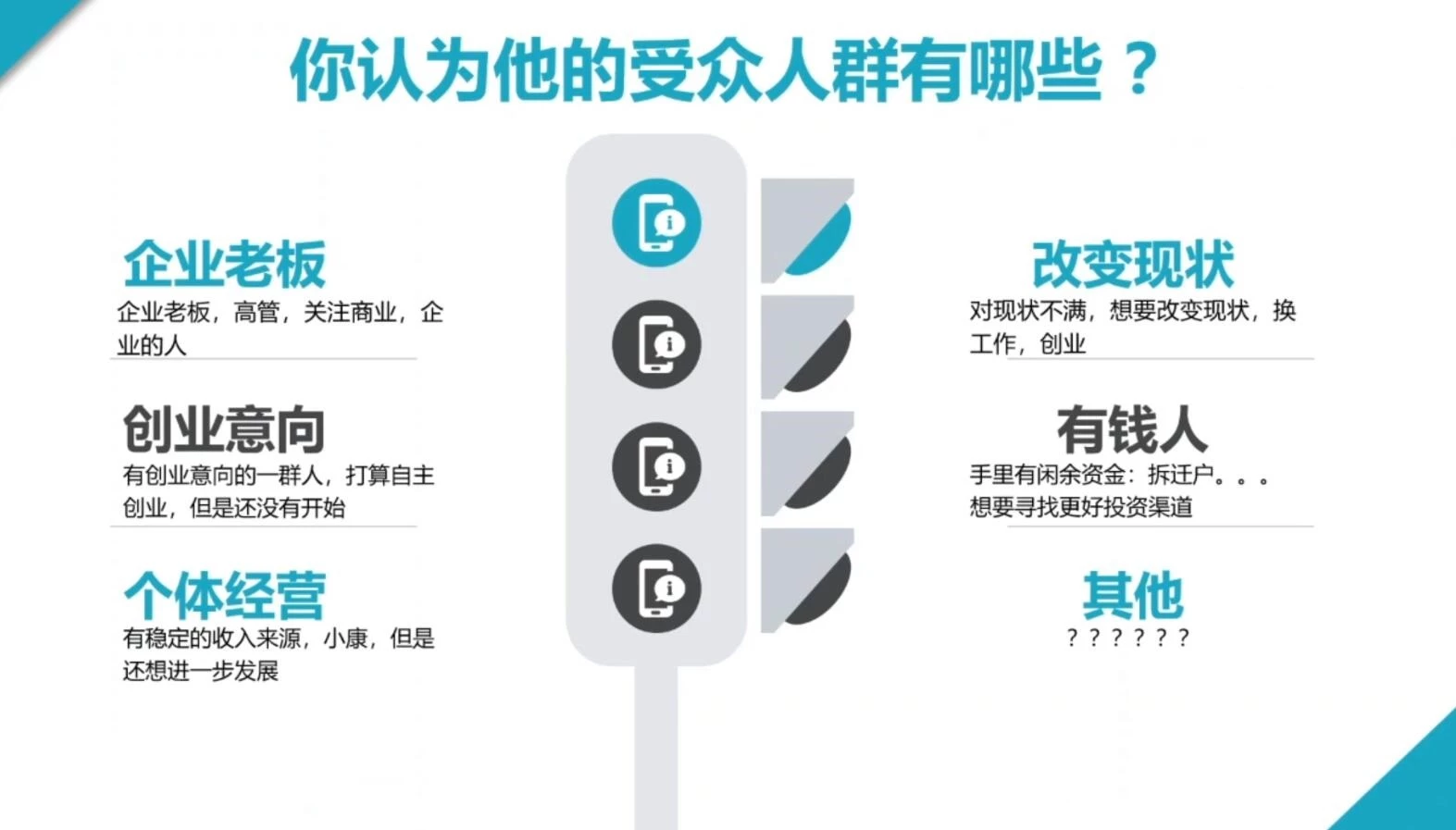 2024·SEM竞价培训(更新8月)