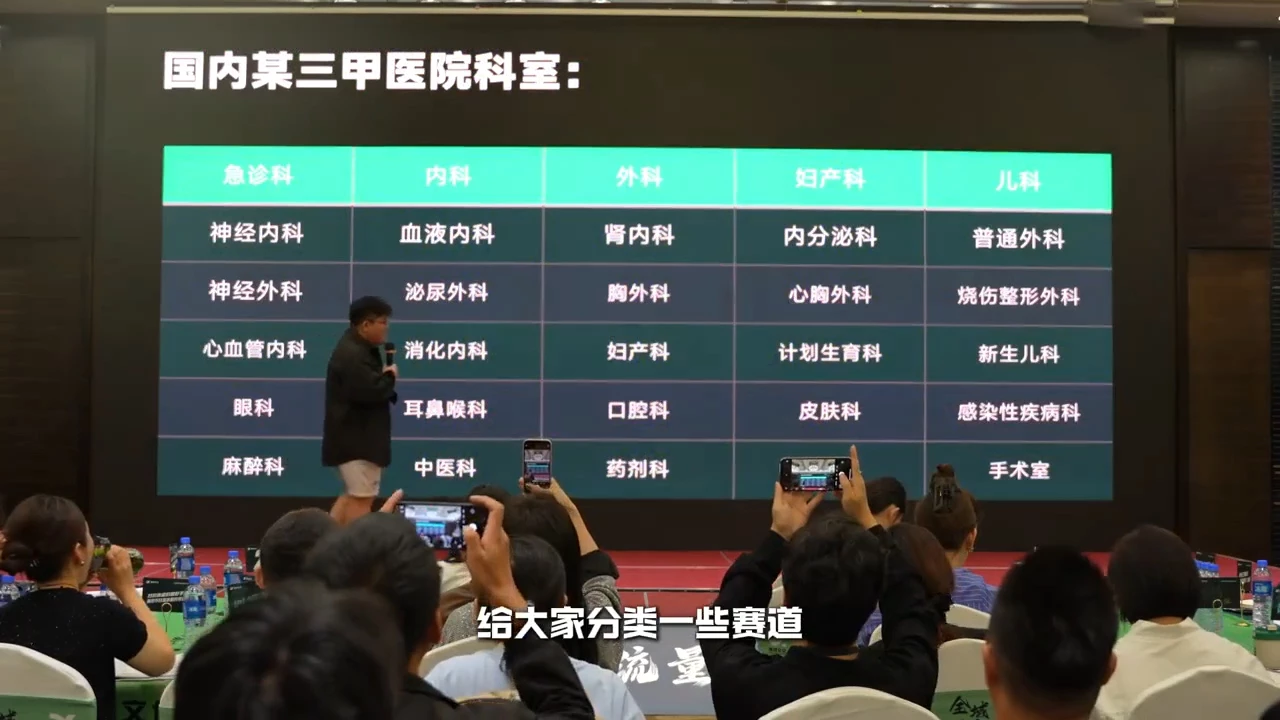 谦域文化·大健康全域流量新增长6.0