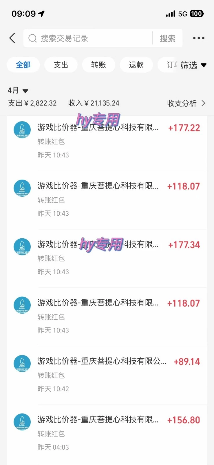 游戏搬砖项目,每天收益千元,全自动挂机可矩阵放大