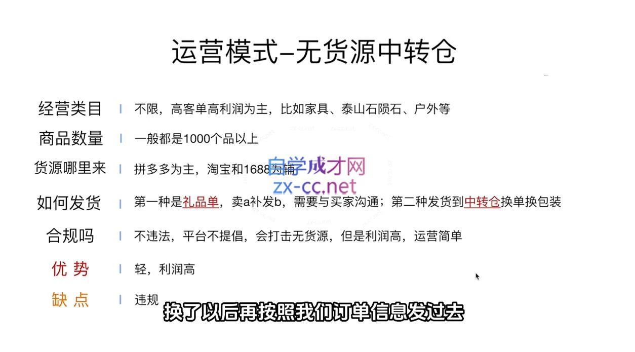 夏老师·抖音小店有货源实操课程