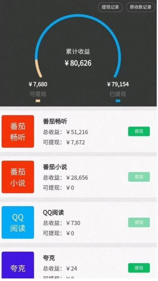 10分钟1条视频,小说推文1天3000+?他是这么做的