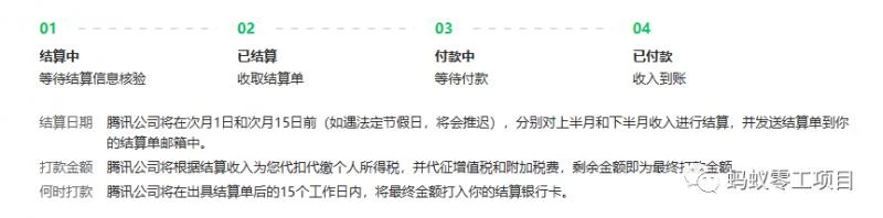 如何在微信公众号上撸流量主广告收益?本期我们将0收费带你跑完全程!【揭秘】