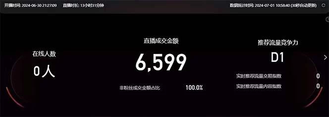 淘宝无人带货3.0高收益玩法,月入3万+,无脑躺赚,新手小白可落地实操