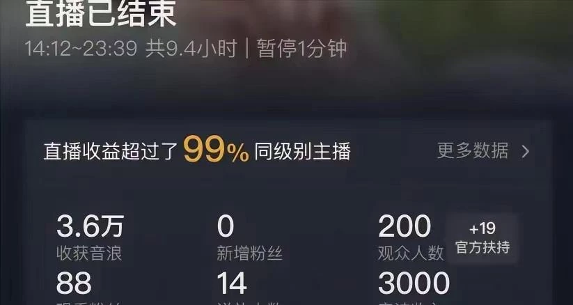 (8548期)ai无人直播美女4人组整蛊教程 【附全套资料以及教程】