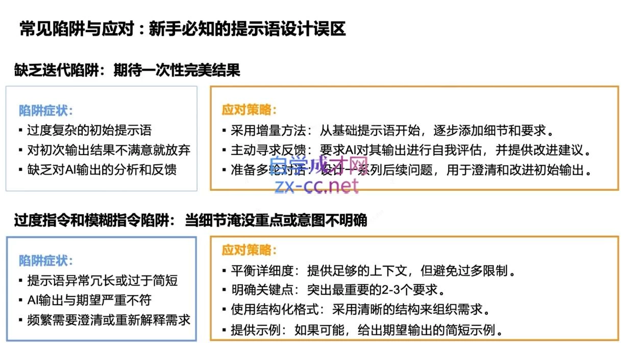 DeepSeekAI技术深度赋能