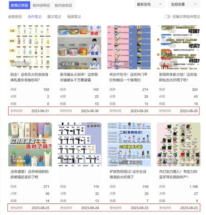 小红书达人矩阵项目第二期,简单易上手,兼职全职都行