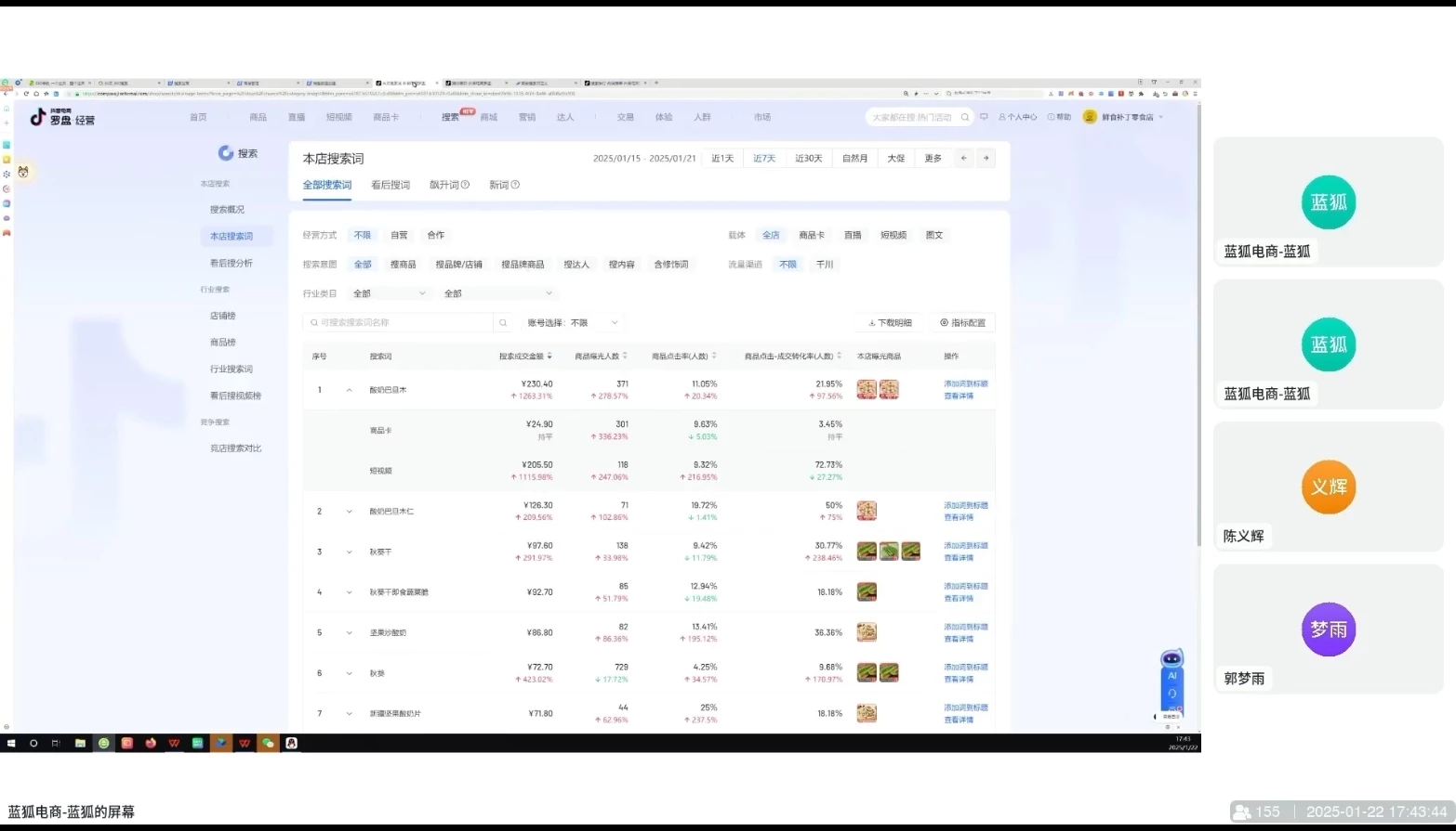 蓝狐电商·抖音商城运营课程(更新2025年1月)