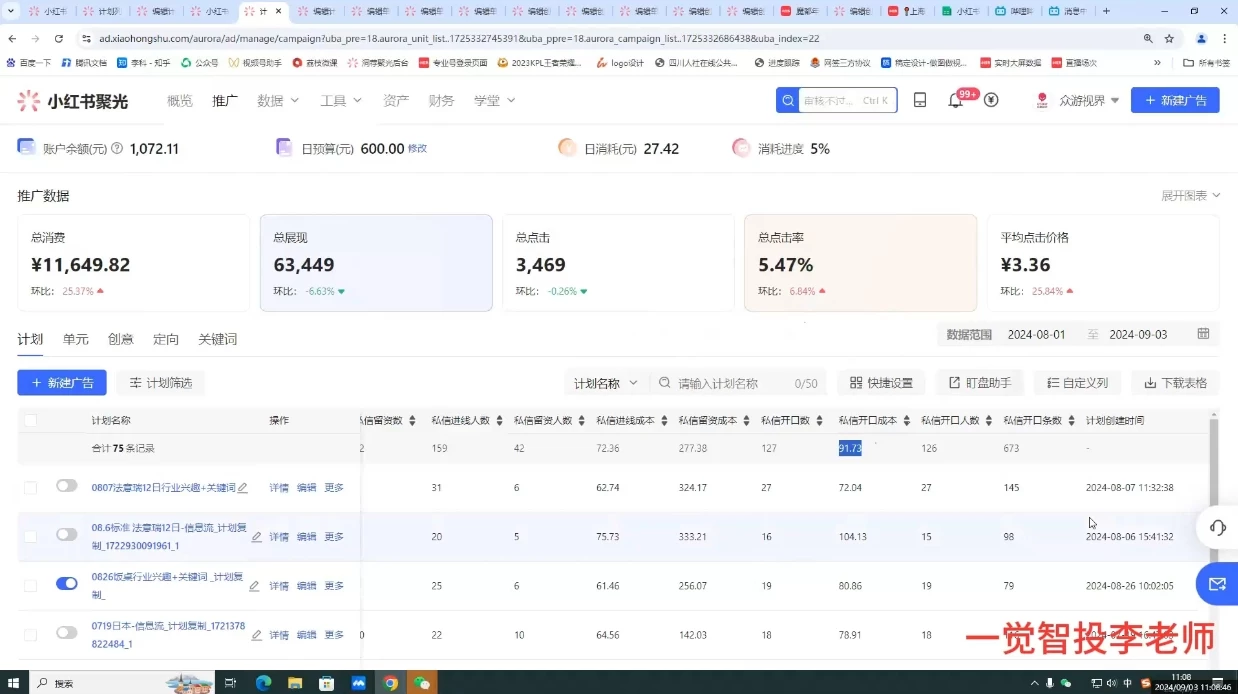 李老师·小红书运营投流,0基础实战教学