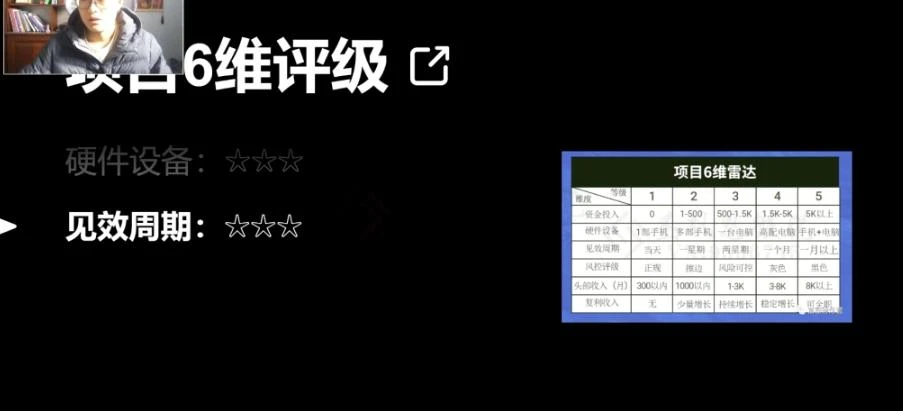 十万个富翁修炼宝典之14.AI图文掘金,号称一天能赚3000+?