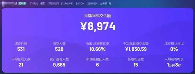 靠不露脸读稿子直播，日入5000+，普通人直播带货的新风口，抖音破价直...