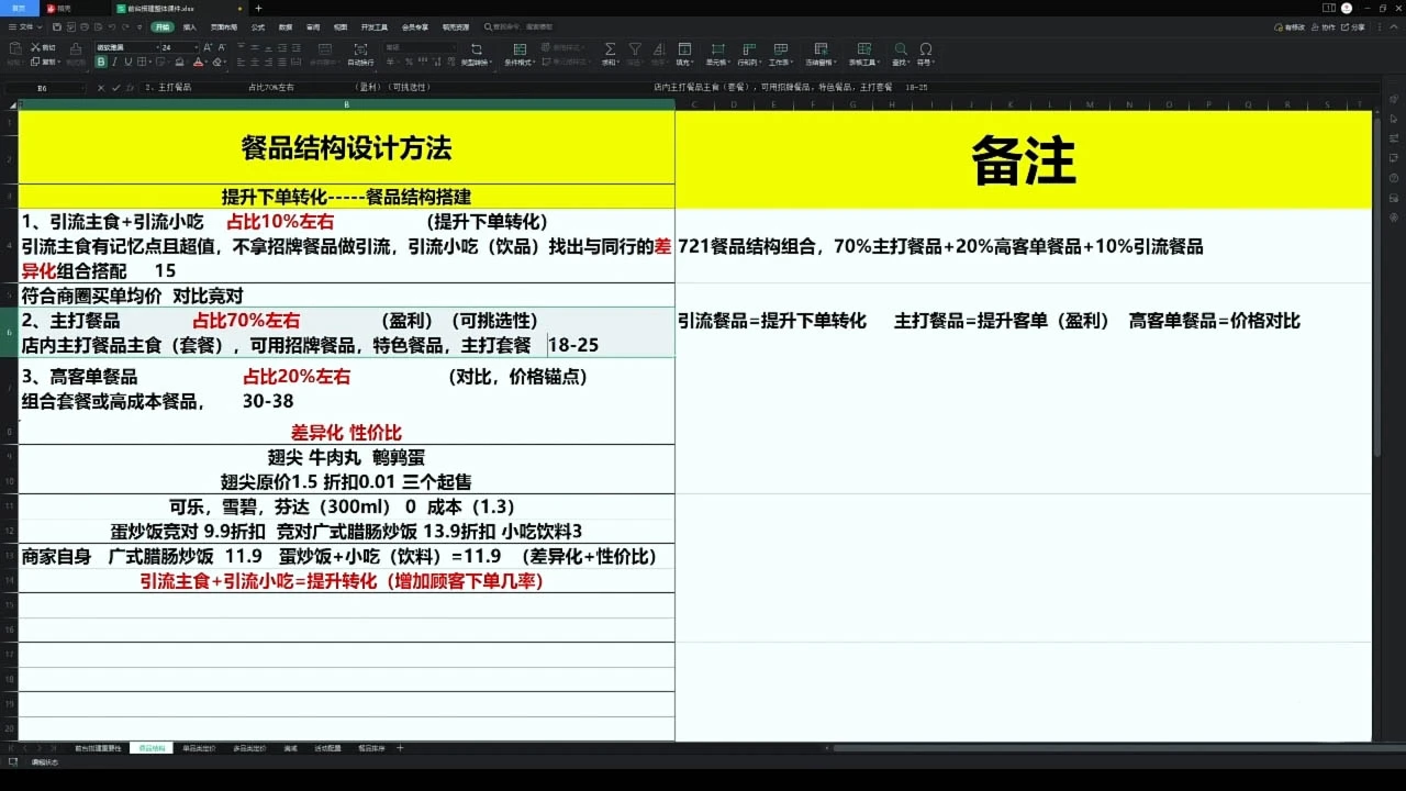 老黄·外卖运营高阶课
