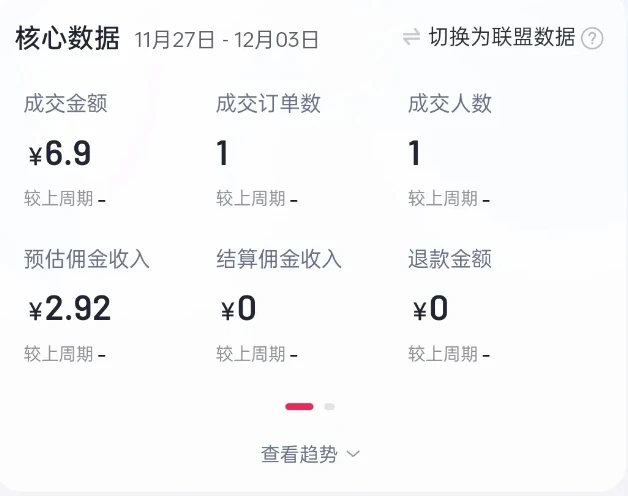 2024短视频好物带货项目,无需实拍,仅靠混剪实现纯视频带货