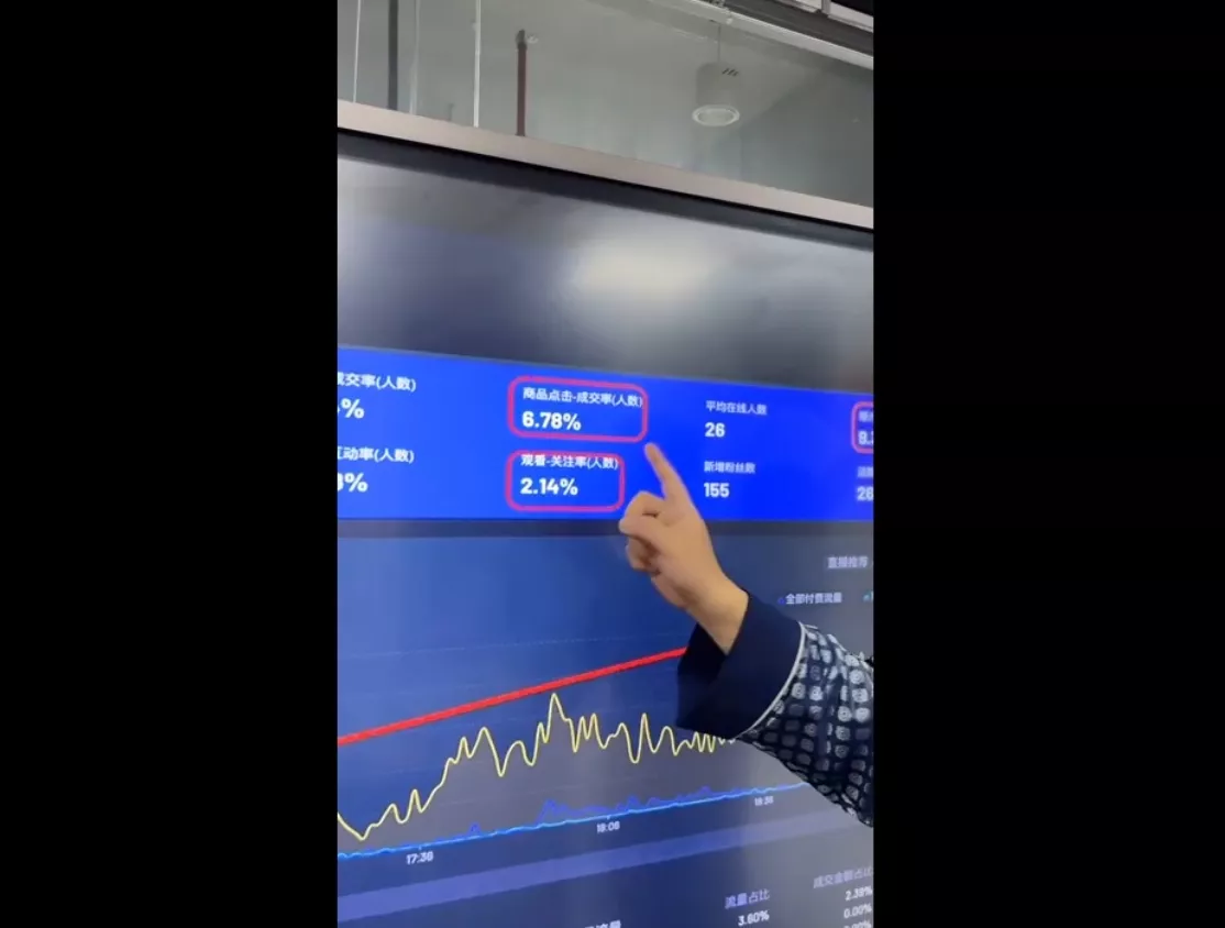 大播汇·视频号直播+抖音直播,微付费起号速成心法