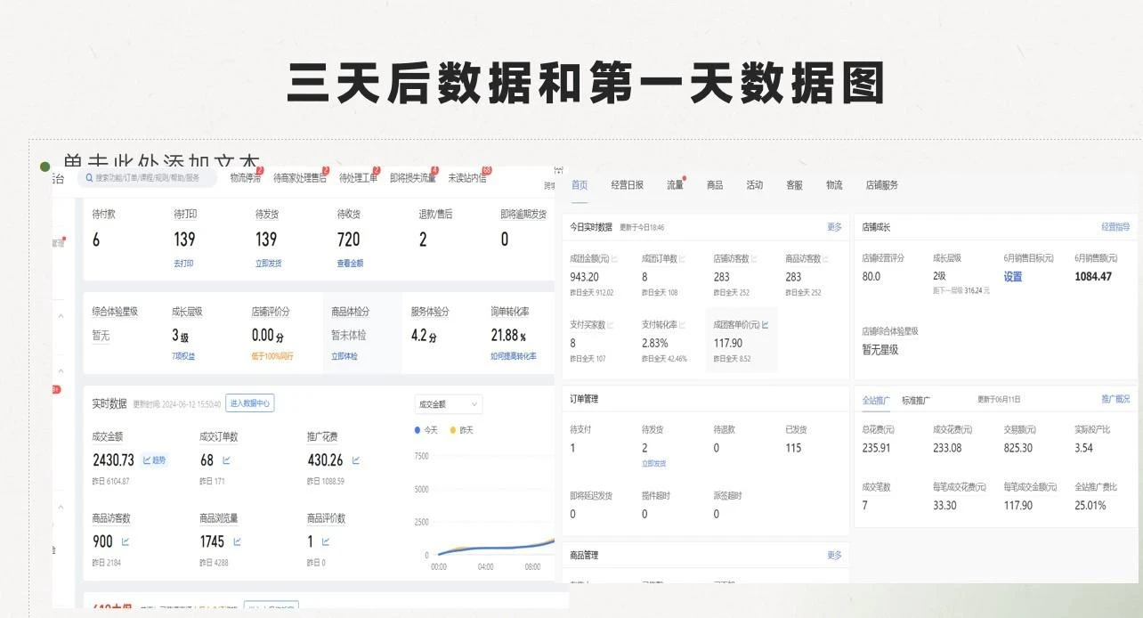 最新拼多多模式日入4K+两天销量过百单，无学费、老运营代操作、小白福利