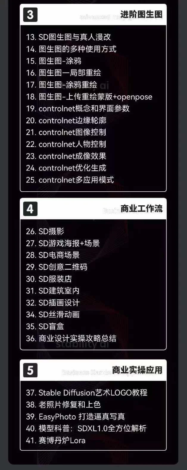 2024-AIGC人工智能零基础到进阶，GPT+MJ+SD商业技术落地(78节