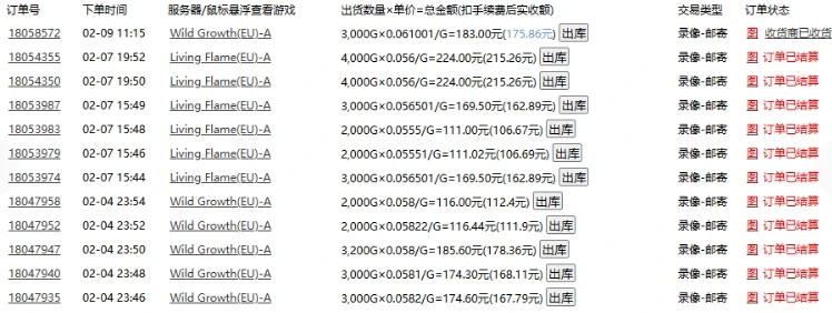 老款游戏全自动打金搬砖,单号一天收益2张左右,多号操作每天轻松日入多张【揭秘】