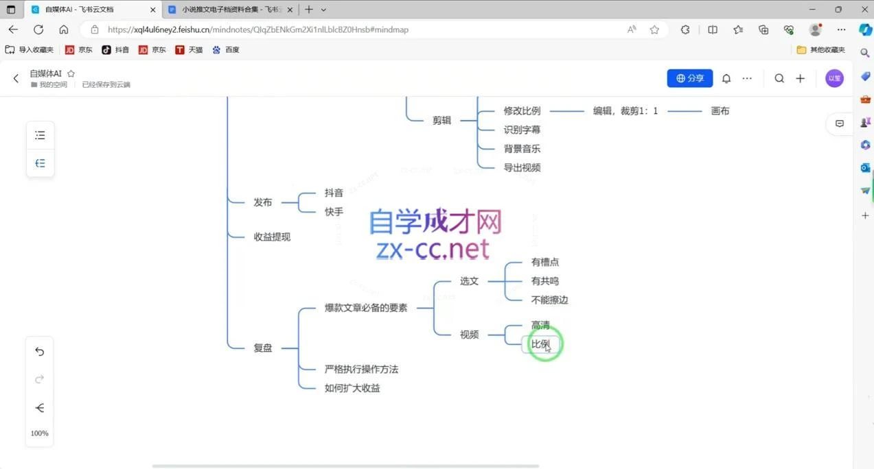 猎人·AI自媒体小说推文项目