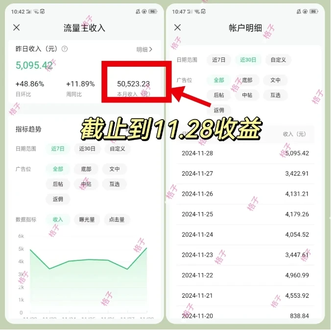 公众号流量主变现项目:每天2小时,普通人每月多挣三五千