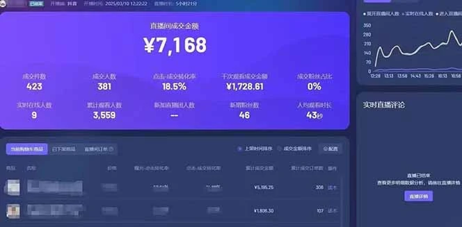 靠不露脸读稿子直播，日入5000+，普通人直播带货的新风口，抖音破价直...