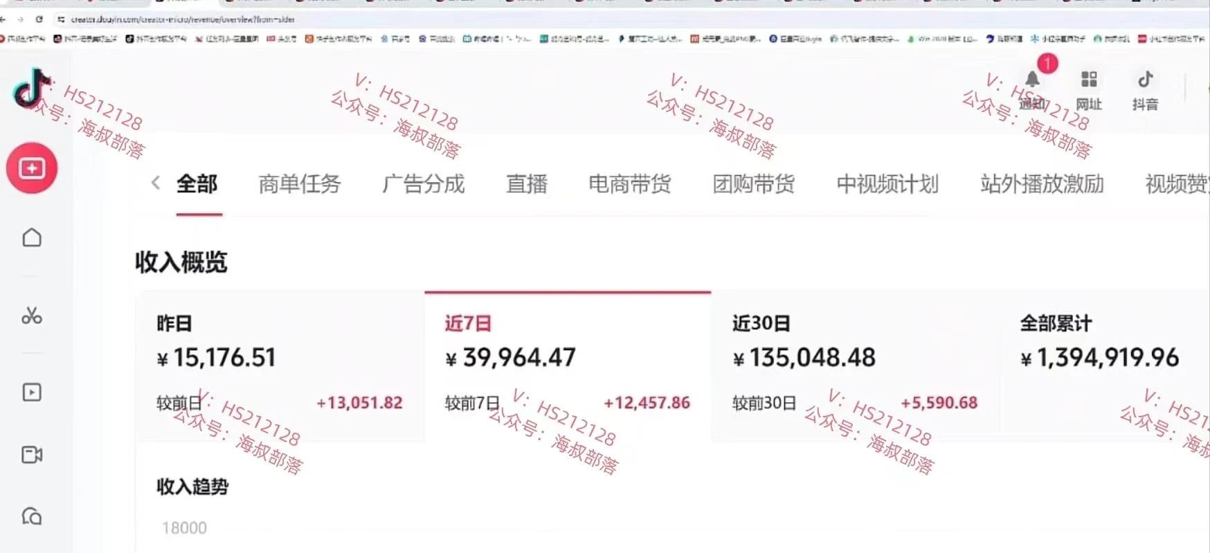 (9321期)一天两小时，电视剧解说3.0，蓝海项目，轻松日入3000+ 小白轻松上手