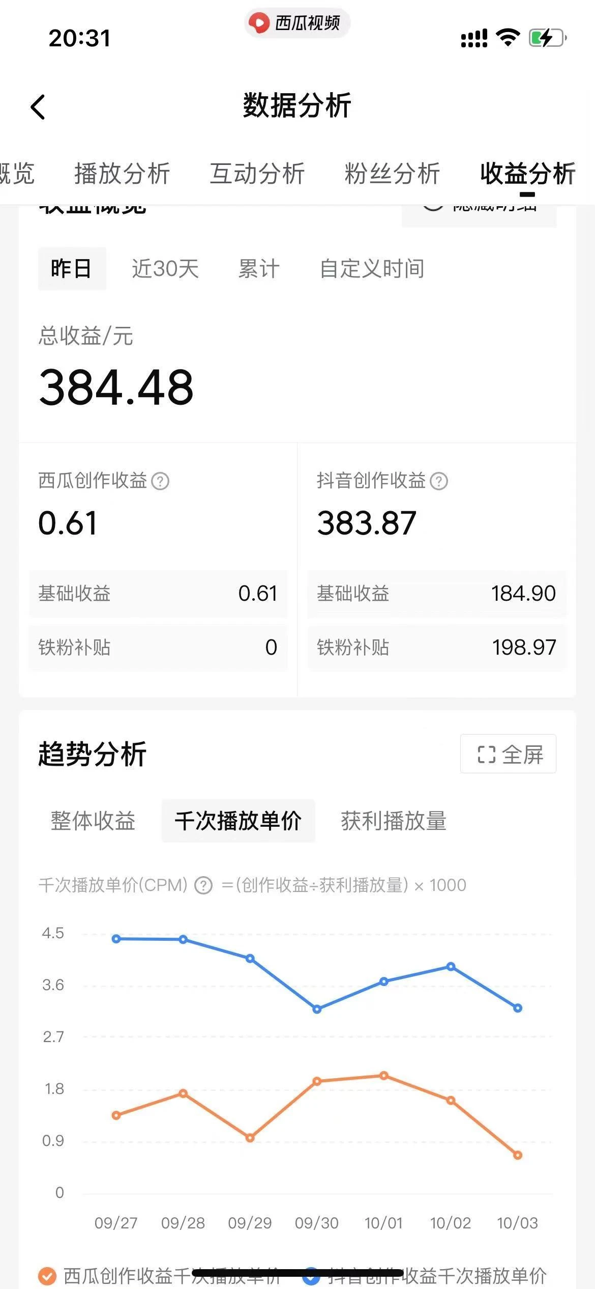 (8617期)抖音半无人直播冷门赛道玩法，直播间流量非常大，单号收益也不低！