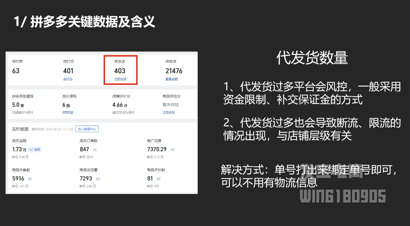 纪主任·拼多多年费会员(更新4月)