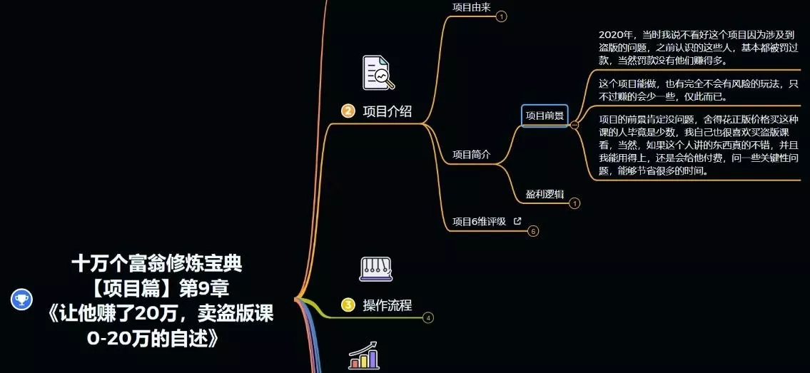 十万个富翁修炼宝典之9.让他赚了20万,卖盗版课0-20万的自述