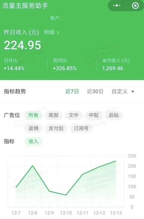 AI爆改实时热点流量贴片玩法,冷启动账号当天收益9720.82元