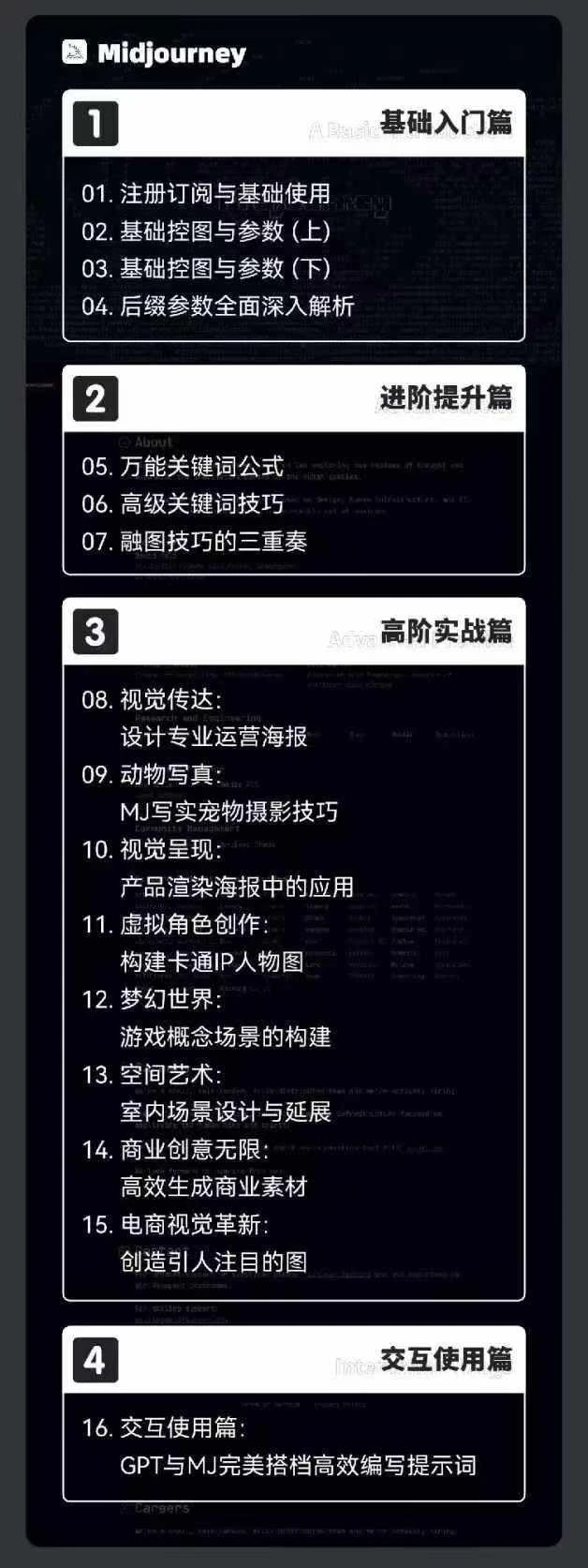 2024-AIGC人工智能零基础到进阶，GPT+MJ+SD商业技术落地(78节