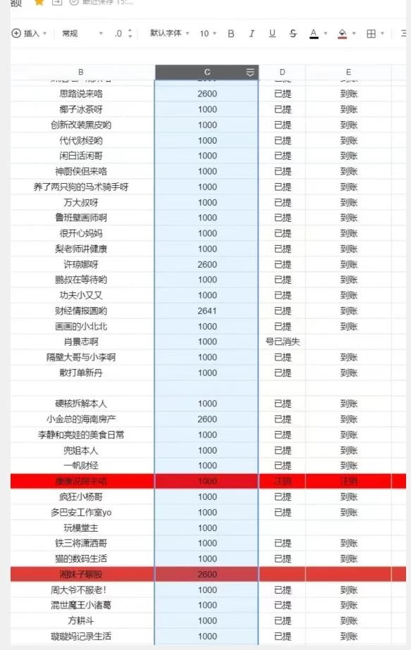 支付宝生活号作者招募计划,单号单月2600,可批量去做,工作室一人一个月轻松1w+【揭秘】