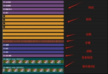 视频号带货24年最新模式，操作简单可多账号分发，轻轻松松日入2000+