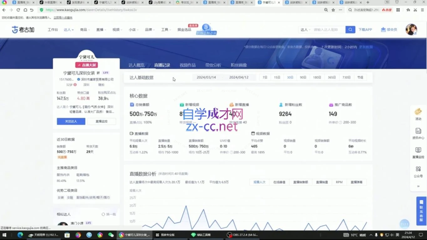 徐徐kena·小红书短视频带货实战