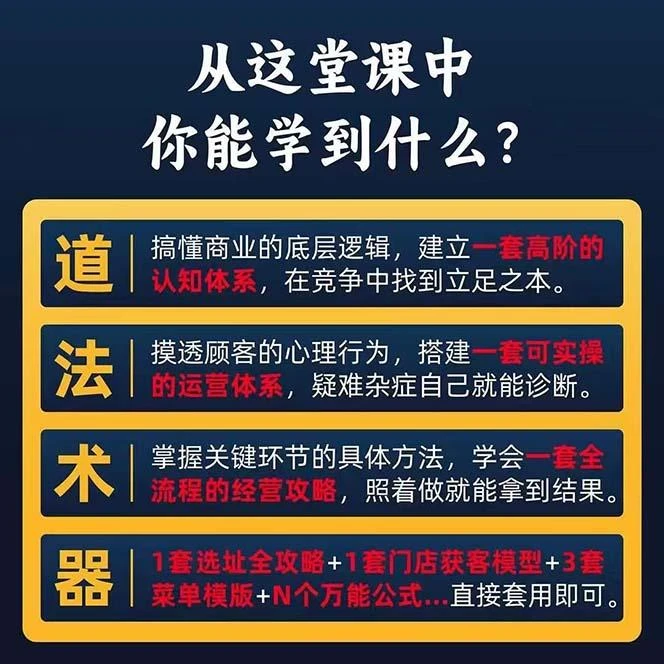 餐饮店盈利实操方法：教你怎样开一家持续能赚钱的餐厅(25节