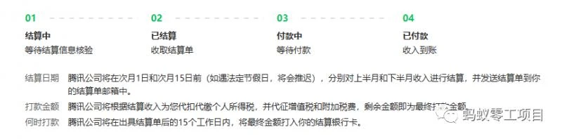 如何在微信公众号上撸流量主广告收益？本期我们将0收费带你跑完全程！【揭秘】