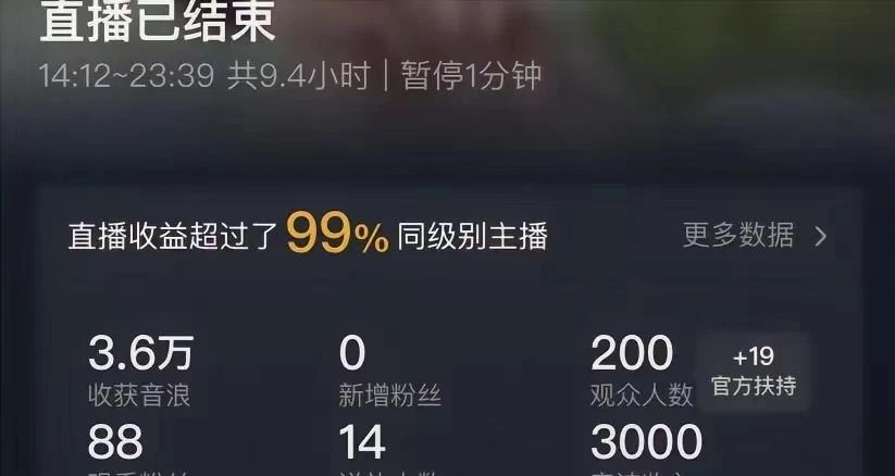 (8548期)ai无人直播美女4人组整蛊教程 【附全套资料以及教程】