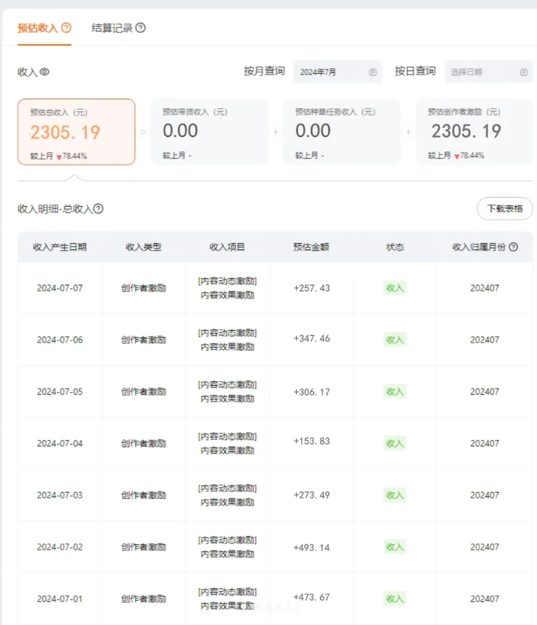 淘宝逛逛短视频劲爆玩法，只需一分钟搬运视频，小白也能日入500+